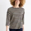 Multipack of 2 - long sleeve top - regular fit dark blue
